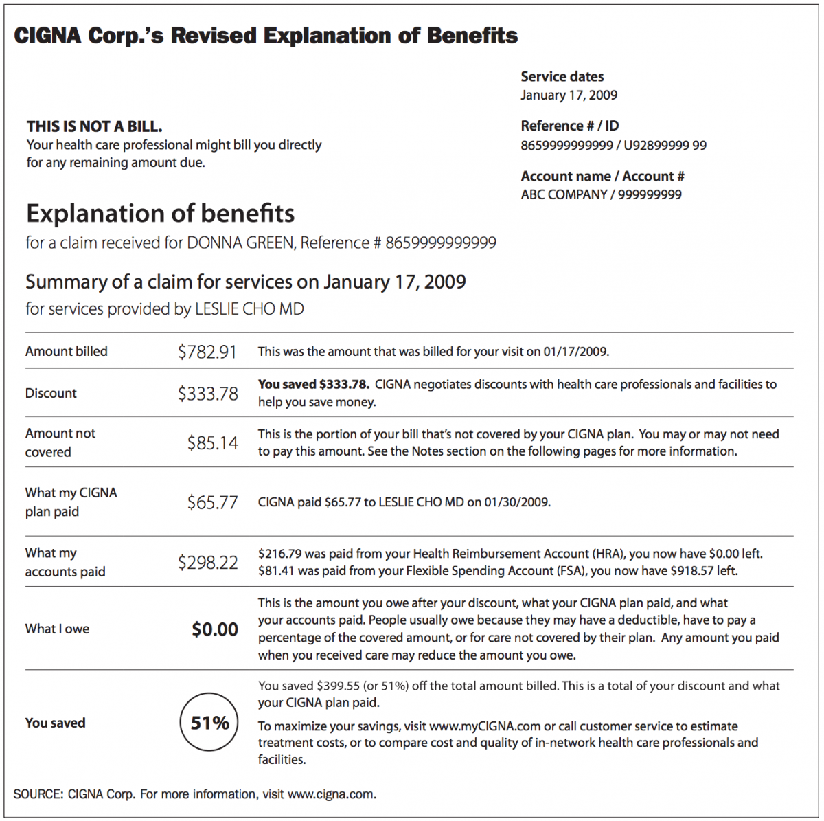 cigna-bill-pay